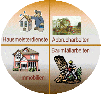 Bild ReZiMa - Immobilien, Bautr�ger, Abbruch und Baumf�llungen